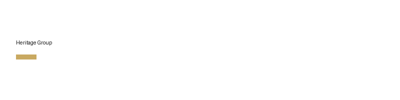 Heritage Group logo